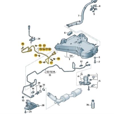 Förderleitung für Reduktionsmittel VW Touareg 7T0131984