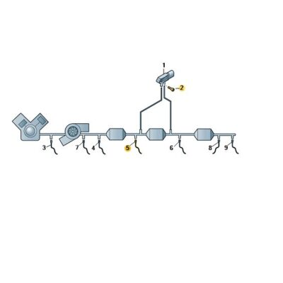 Abgastemperatursensor Sensor Abgastemperatur VW Touareg 059906088BR