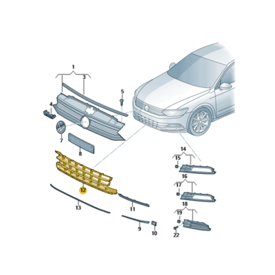 Lüftungsgitter Grill mitte schwarz VW Passat 3G0853677  9B9